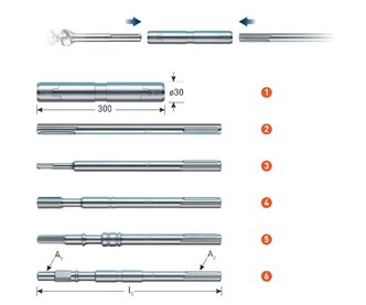 Verlengstuk SDS+ & SDS-Max