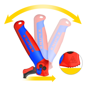 Knipex ontmantelingsmes Met glijschoen