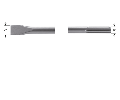 SDS-max vlakbeitel 25x400 mm